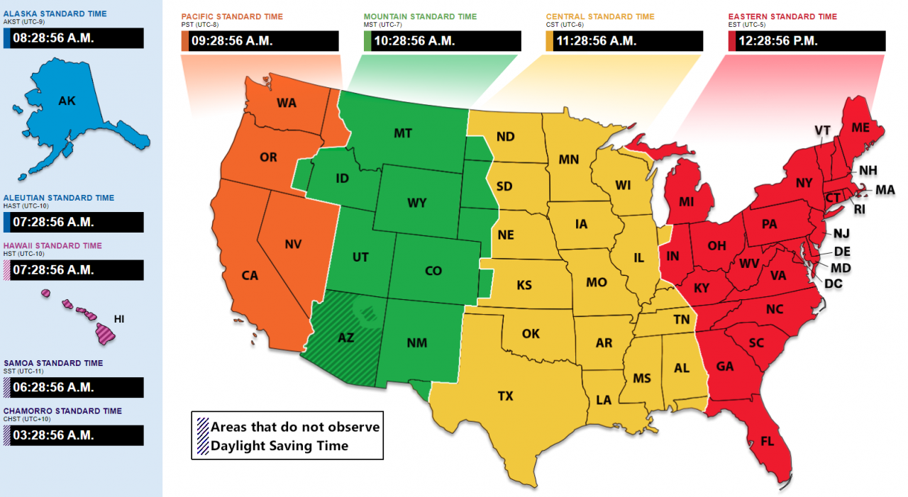 The Map of time. UTC. Audio CD. Time Zones 1. Time Zones 4. Workbook.